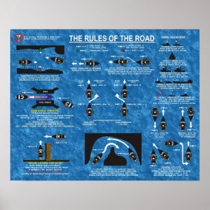 Affiche Les règles de la route