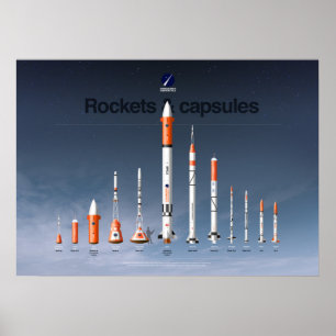 Affiche Les Rocket et les capsules de Copenhague
