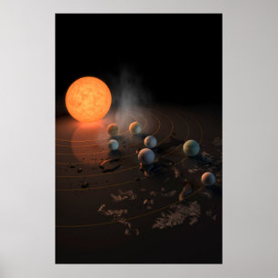 Affiche Les Sept Planètes De Trappist-1 En Orbite Autour D