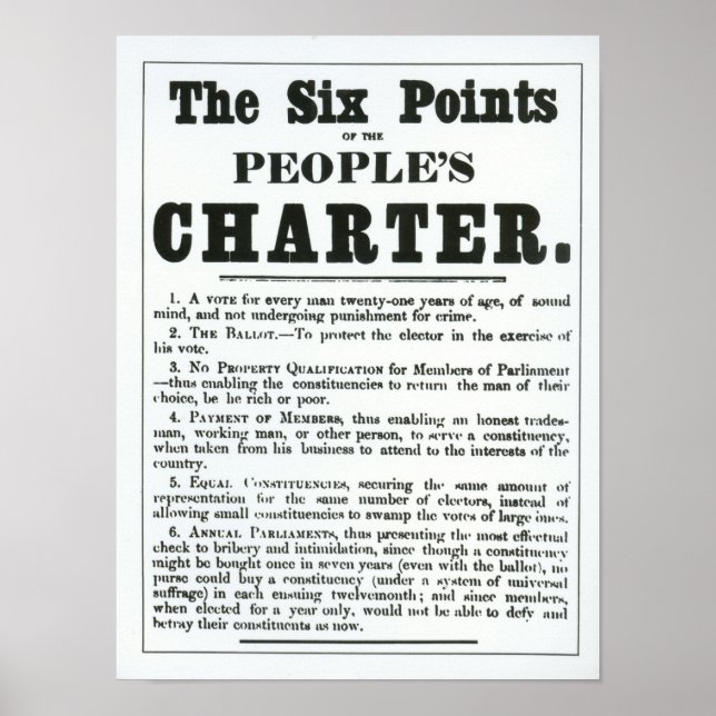 Affiche Les six points de la Charte populaire (Devant)