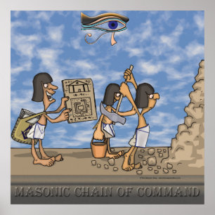 Affiche Les Trois Degrés