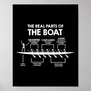 Affiche Les Véritables Parties Du Bateau Drôle Skeleton Ro