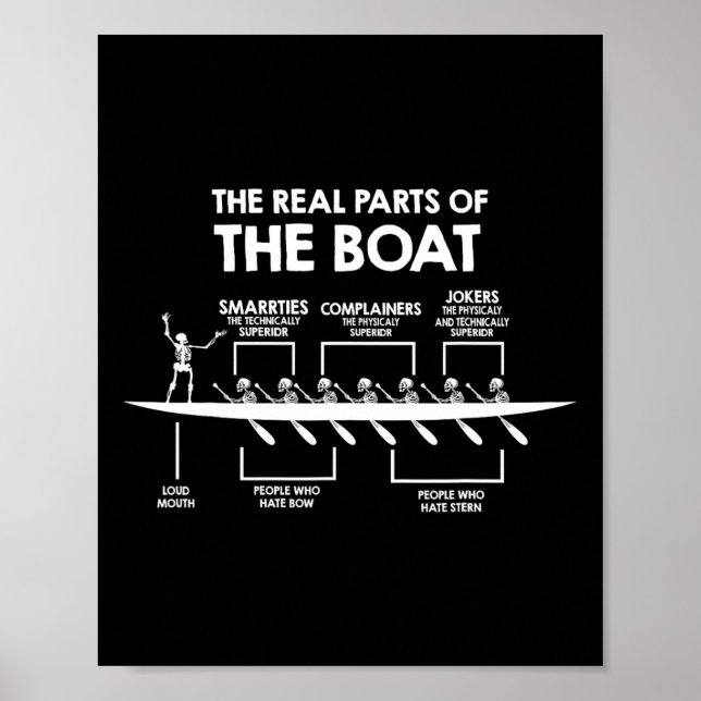 Affiche Les Véritables Parties Du Bateau Drôle Skeleton Ro (Devant)