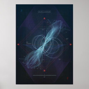 Affiche L'étoile du neutron