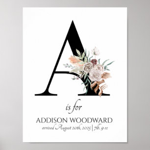 Affiche Lettre A Nouveau-Né Floral Monogramme Naissance