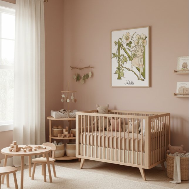 Affiche LETTRE Alphabet Vintage PERSONNALISÉ N (Créateur téléchargé)