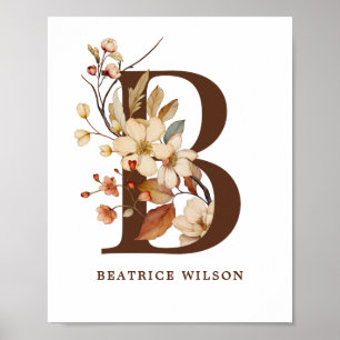 Affiche Lettre B Cottagore Girl d'art mural de pépinière