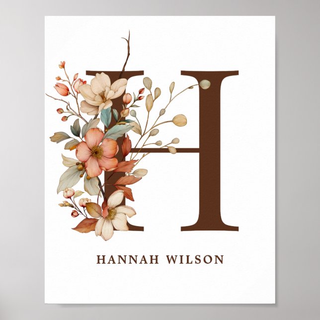 Affiche LETTRE CHAMPIONNAISE D'ART Mur DE Pépinière LETTRE (Devant)