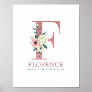 Affiche Lettre F Monogramme Aquarelle Rose Fleurs Nursery