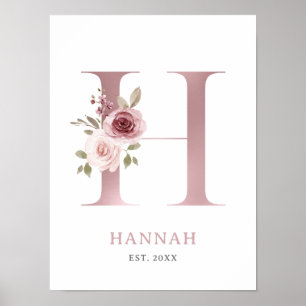 Affiche Lettre H Monogramme Aquarelle Rose Florals Nursery