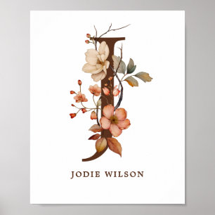 Affiche LETTRE J COttAGORE DE FEMME D'ART Mur DE Pépinière