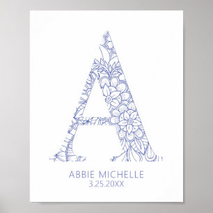 Affiche Lettre Mandala de la Côte Bleue Un mur d'art pour 
