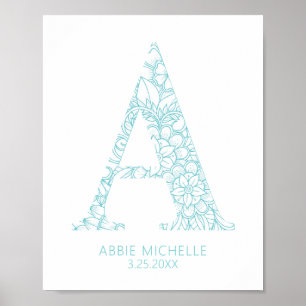 Affiche LETTRE Mandala DE LA CÔTE Turquoise A Mur Art Kids