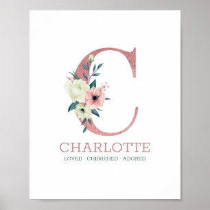 Affiche Lettre Monogramme C Aquarelle Rose Fleurs Nursery