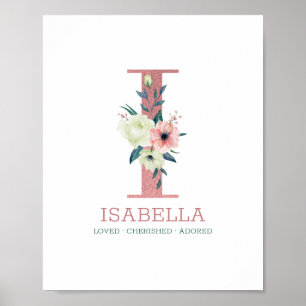 Affiche Lettre Monogramme I Rose Fleurs Aquarelle Nursery
