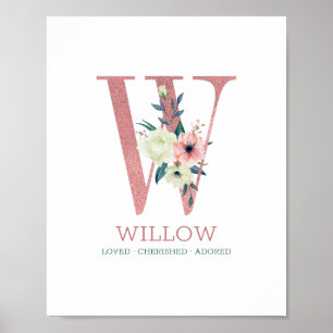 Affiche Lettre monogramme W Pink Aquarelle Florale Nursery