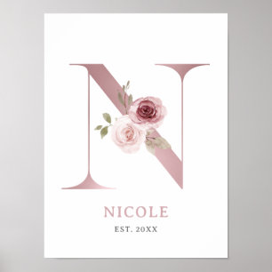 Affiche Lettre N Monogramme Aquarelle Rose Florals Nursery