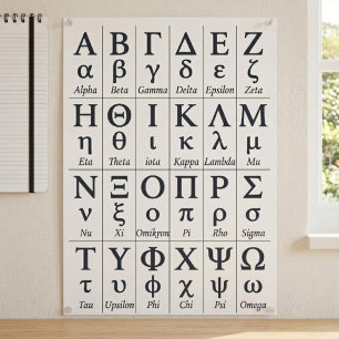 Affiche Lettres ABC dans l'ordre Alphabet grec ancien A