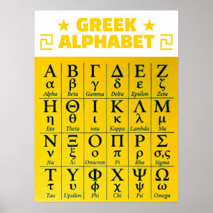 Affiche Lettres ABC dorées dans l'ordre Alphabet grec A-
