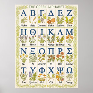 Affiche Lettres de classe de botanique Art de l'alphabet