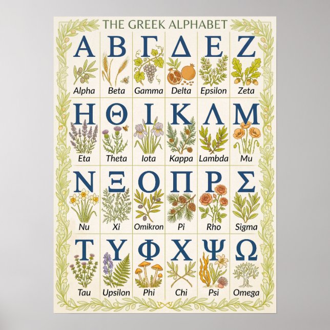 Affiche Lettres de classe de botanique | Art de l'alphabet (Devant)