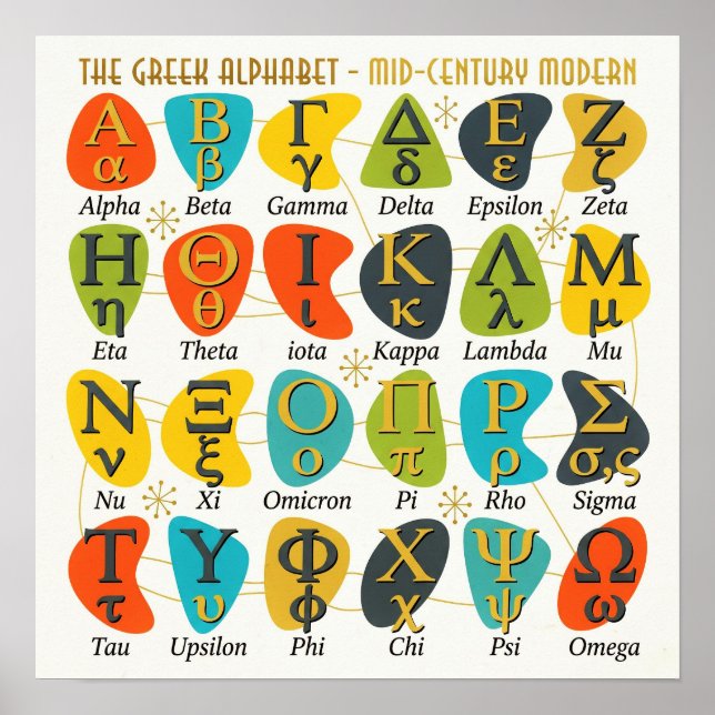 Affiche Lettres de Grèce moderne | Alphabet grec en anglai (Devant)