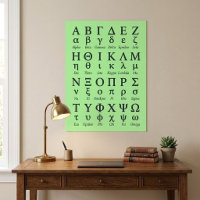 Lettres de l'alphabet grec ABC dans l'ordre | Anci