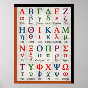 Affiche Lettres de l'alphabet grec ABC dans l'ordre Mode
