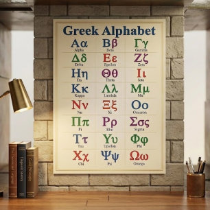 Affiche Lettres de l'alphabet grec ABC dans l'ordre, noms
