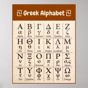 Affiche Lettres de l'alphabet grec ancien dans l'ordre - F
