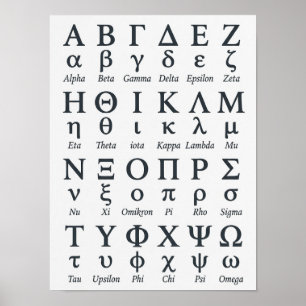 Affiche Lettres de l'Alphabet Grec dans l'Ordre (Letras Gr