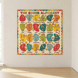 Affiche Lettres de l'alphabet grec pour enfants anglais, A