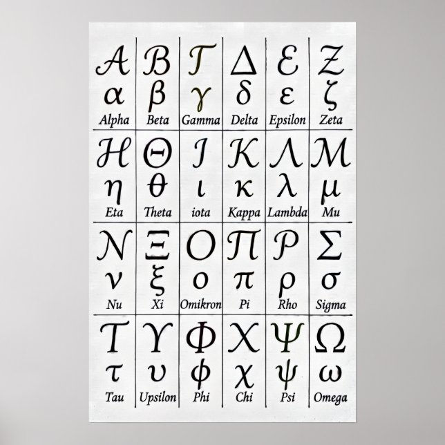 Affiche Lettres grecques manuscrites | Alphabet grec cursi (Devant)
