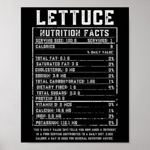 Affiche Lettuce Nutrition Facts Thanksgiving Food Hallowee