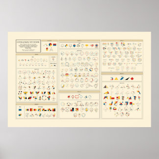 Affiche L'euclide de Byrne - grec