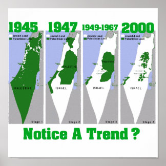 Affiche L'évolution palestinienne