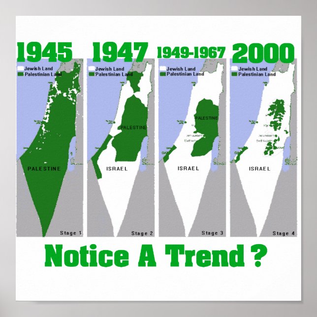 Affiche L'évolution palestinienne (Devant)