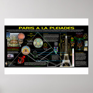 Affiche Ley-Lignes occultes 3 de Paris