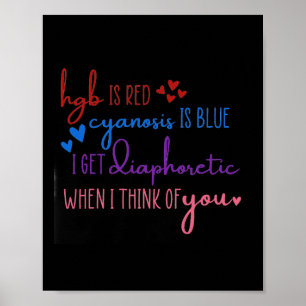Affiche L'Hgb est rouge La cyanose est bleue Faites transp