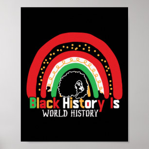 Affiche L'histoire noire est l'histoire mondiale Mois de l