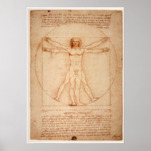 Affiche l'Homme de Vitruve de Léonard de Vinci
