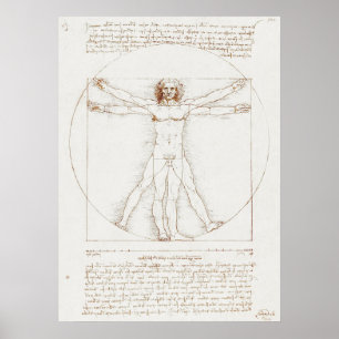 Affiche L'homme vitruvien de Da Vinci