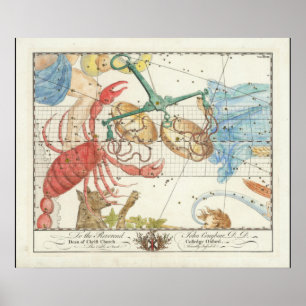 Affiche Libra, cancer et étoiles voisines