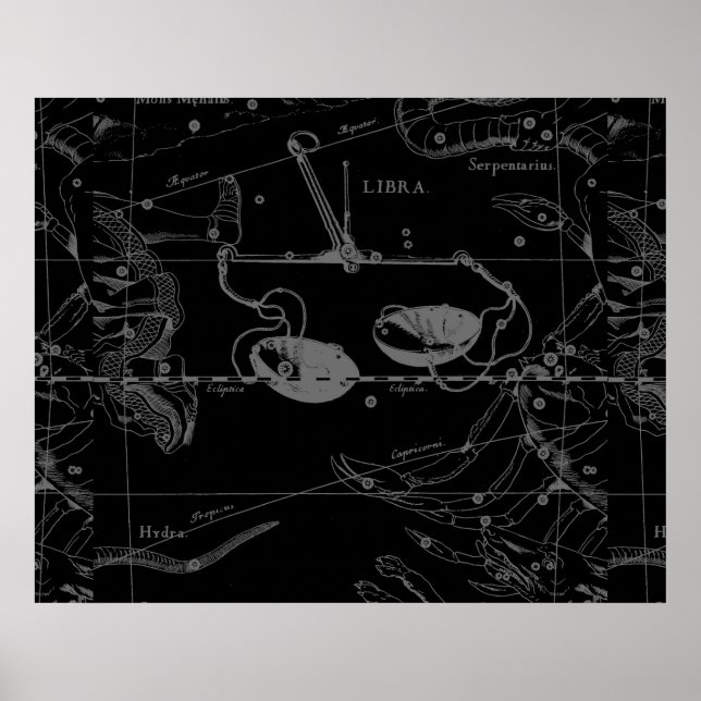 Affiche Libra Constellation Map Hevelius 1690 sept oct. (Devant)