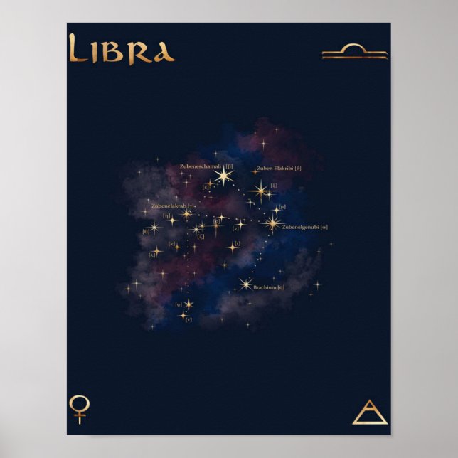 Affiche Libra Constellation - Unique cadeau de Libra Lover (Devant)