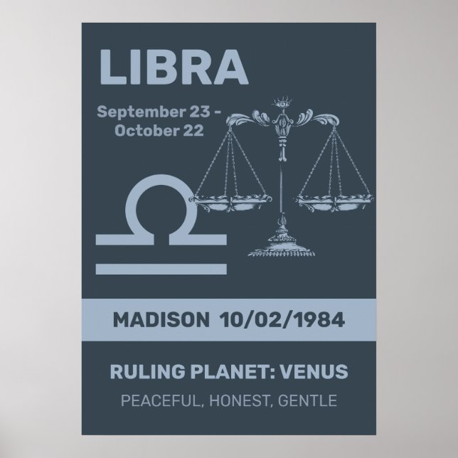 Affiche Librairie de signes Zodiac de nom personnalisé / t (Devant)