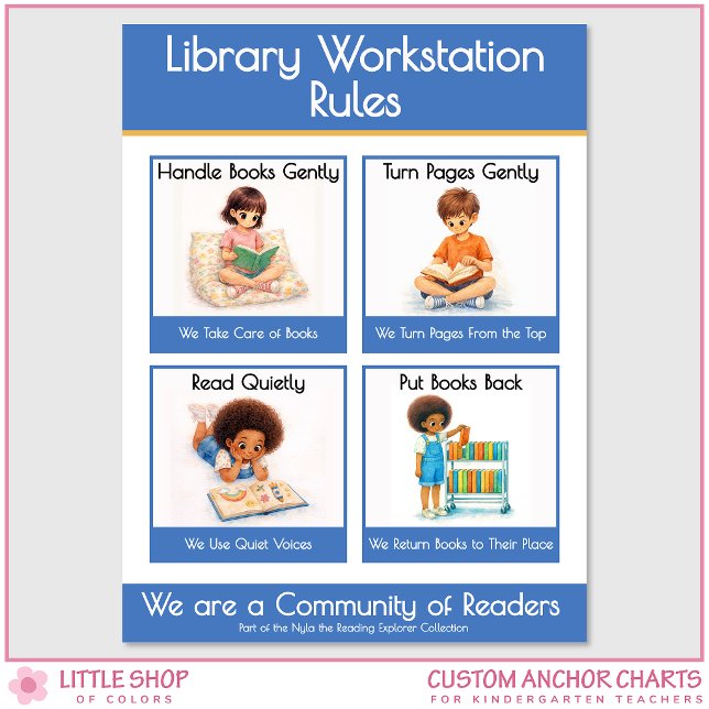 Affiche Library Workstation Rules Teacher Anchor Chart (Créateur téléchargé)
