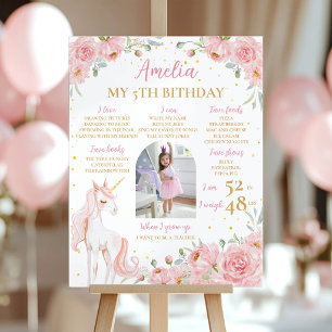 Affiche Licorne Rose Fleurie Anniversaire Jalons Photo de