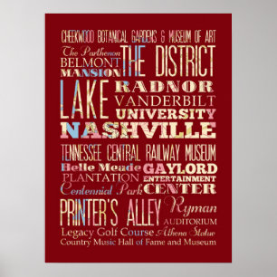 Affiche Lieux célèbres de Nashville, Tennessee.