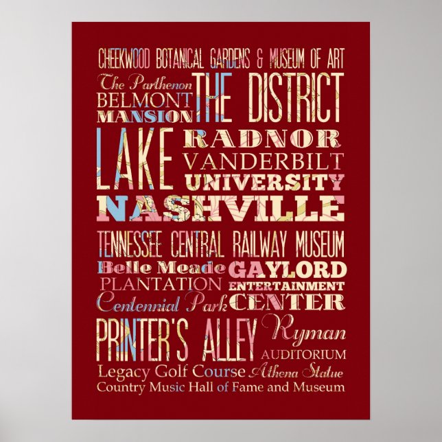 Affiche Lieux célèbres de Nashville, Tennessee. (Devant)